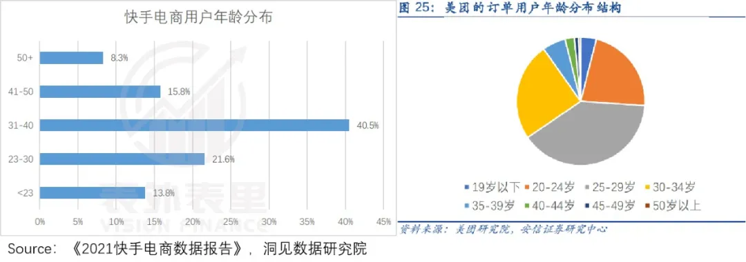 产品经理，产品经理网站